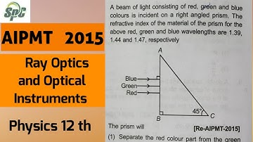 A beam of light consisting of red, green and blue colures is incident on a right angled prism . The