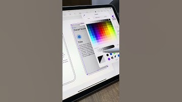 Let’s #wireframe with Mockup🤩