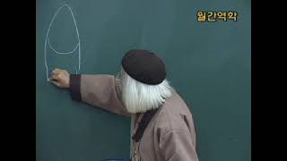 손금 손가락모양