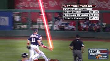 MIA@WSH: Turner takes excellent route to get the out