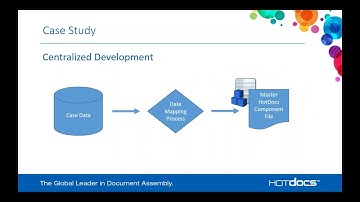 Simplify your insurance claims litigation process with document automation