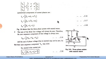 PS2 UNIT5 L2 BY PROF. URVISH MEWADA