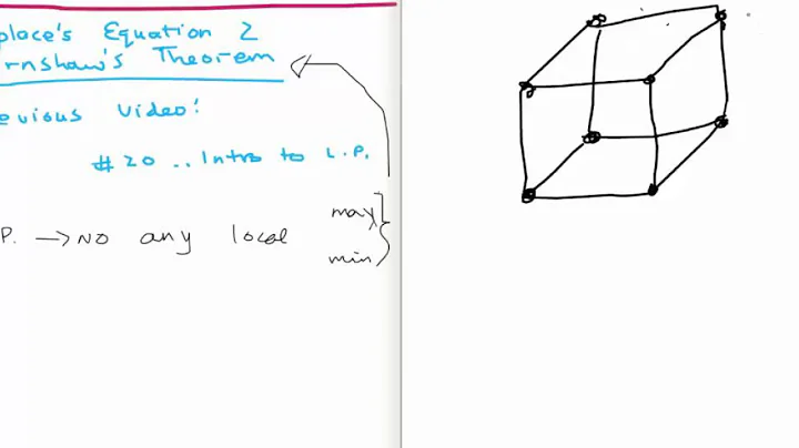 Differential Equations 21 : Laplace Equation Earnshaw's Theorem