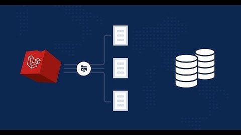 [#4] Tạo Database & Migration Dựa Trên Thiết Kế | Lập Trình Website Laravel 11