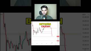🚨 BTC CRASH! Bitcoin Breaks $60,000 Support 😱