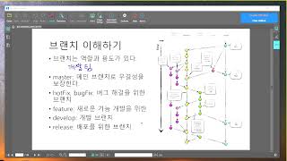 [git 기초2] git명령어