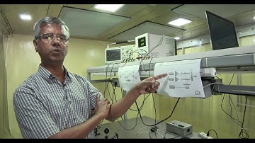 Coherent Beam Combining research at IIT Madras
