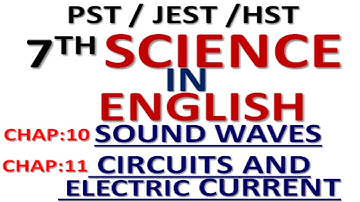 7TH CLASS SCIENCE MCQ
