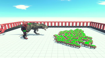 T-Rex And Kozarog The Demon Vs Every Unit [Same Price] ARBS | Animal Revolt Battle Simulator