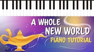 A Whole New World on Piano  Easy Tutorial  Hoffman Academy