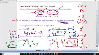A2PCH Chapter 5-2 Logarithmic Functions - Lesson Video 1