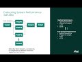 Rbds for system availability and performance