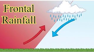 Frontal Rainfall  Cyclonic Rainfall  What Is Frontal Rainfall  How Frontal Rainfall Occurs 