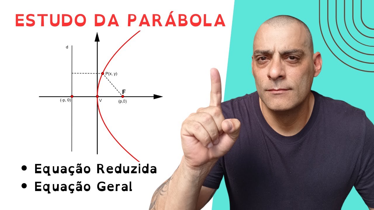Equação da Parábola 02. Escrevendo equações reduzida e geral. - YouTube