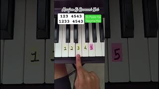 Download Lagu Ek Pyaar Ka Nagma Hai (Different Scale) (Piano Tutorial) MP3
