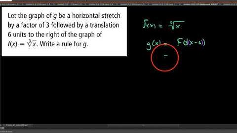 HA2 , 5.3.4 , Writing radical function transformations