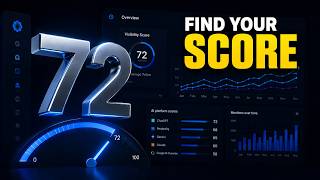 How to Find Your Brand's AI Visibility Score (ChatGPT, Perplexity, Gemini)