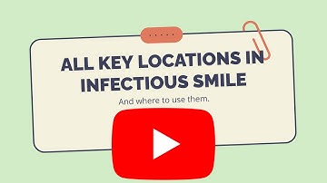 (2024) Roblox - Infectious Smile - All key loctaions and Infectious Smile and where to use them
