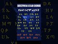 የአፋን ኦሮሞ ፊደላት Qubeewwan Afaan Oromoo Alphabet Shorts Learn Ethiopia Education