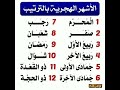 الأشهر الهجرية بالترتيب المحرم وصفر وربيع الأول وربيع الآخر إشترك معنا في القناة 