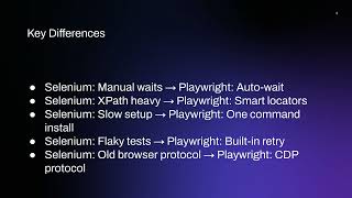 Selenium vs Playwright - Key Differences Every QA Engineer Should Know