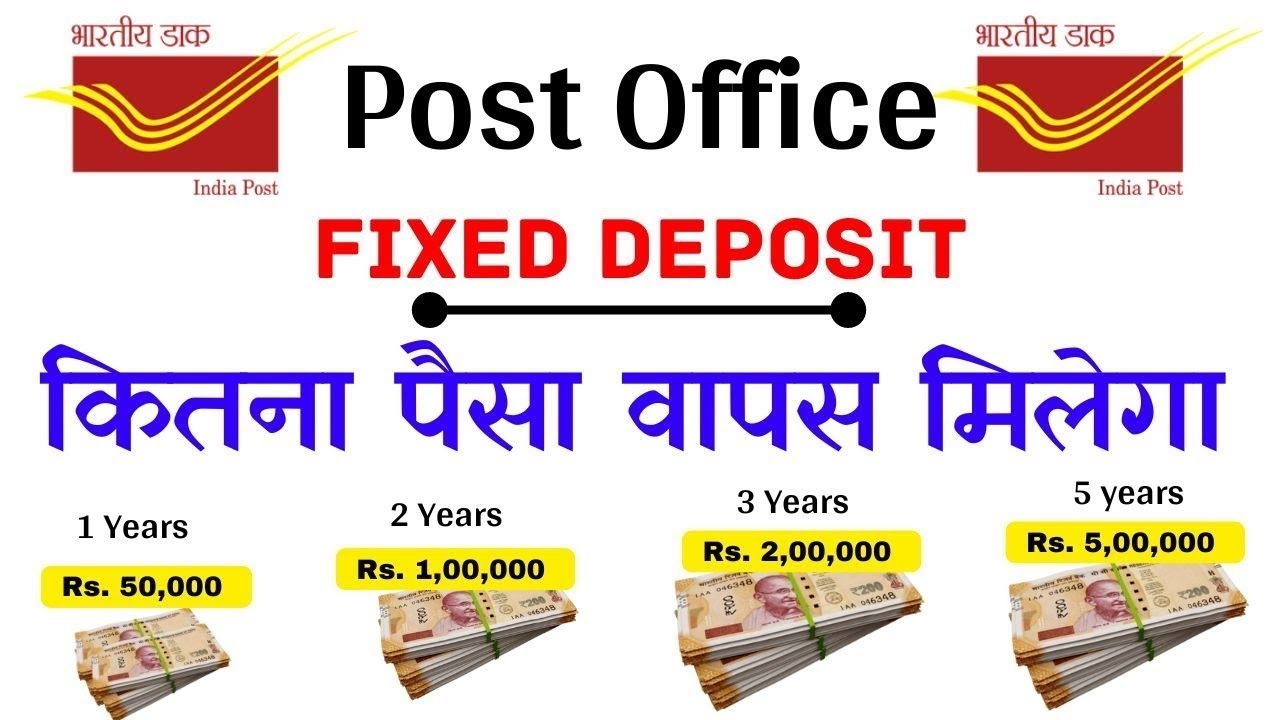 Post office fixed deposit scheme 2025 | Post Office FD interest rate 2025 | Post Office 5 year FD