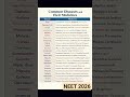 #common disease #important disease #importantchapter biology #Neet2026 #neet #vipinsir #seeppahujaa