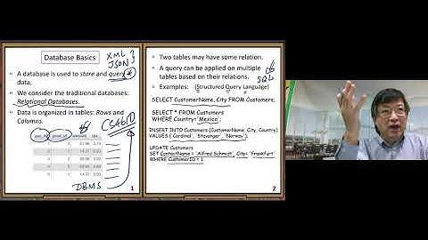 PCS3010FS20M6B2_WorkWithMySQL