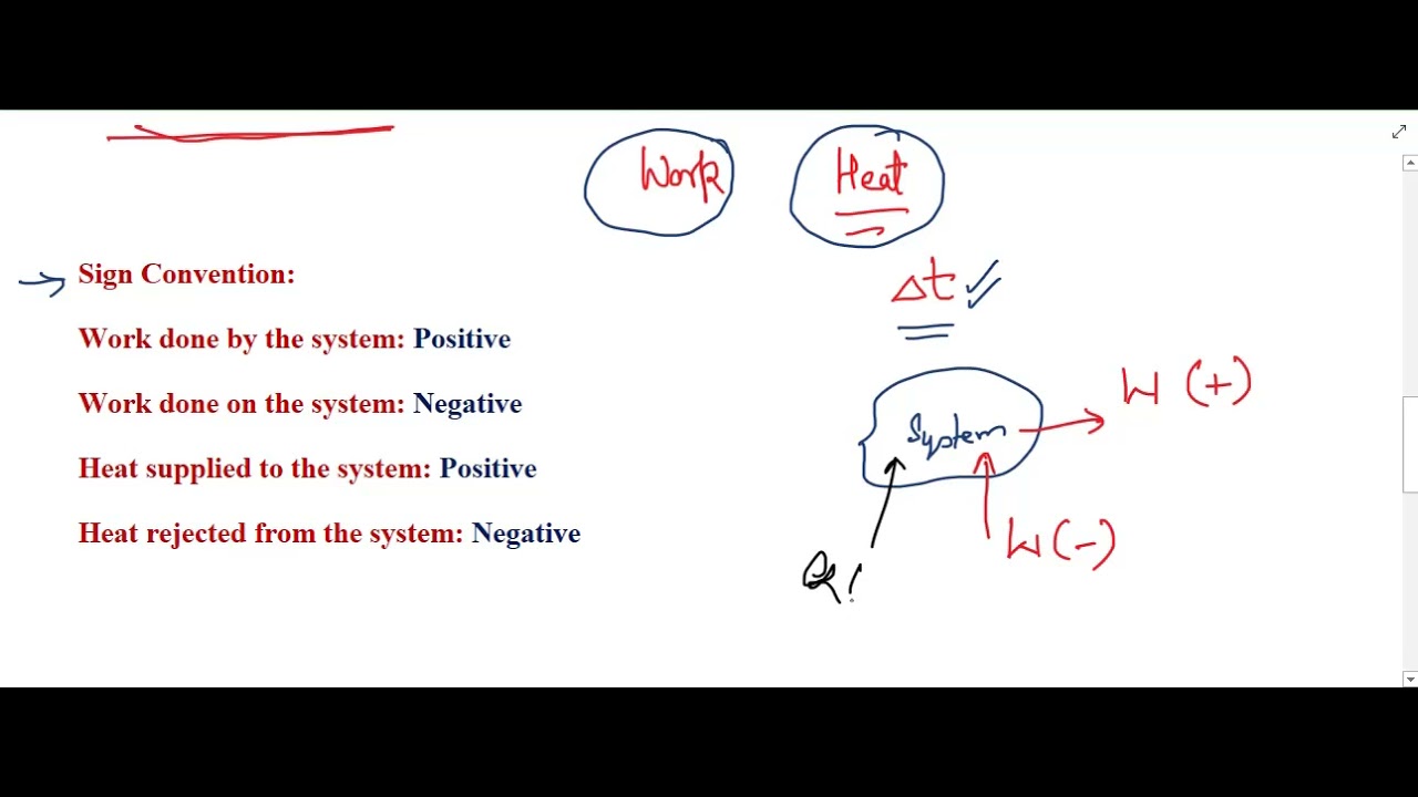 Lect 4 - YouTube