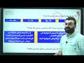 مراجعة الحل علي الحديد في الكيمياء للثانوية العامة د حسام شبل