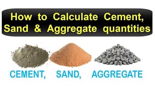 Celebrity "Concrete Quantity Calculation: Cement, Sand, and Aggregate - Simple Step-by-Step Guide" Net Worth