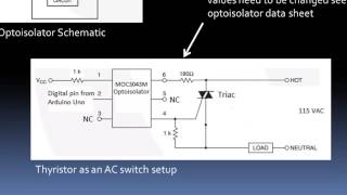 Using a Thyristor (TRIAC) to Switch AC Line Power