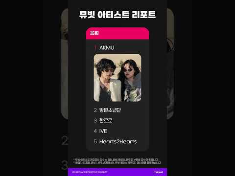 #뮤빗 이달의 아티스트 리포트 📝 #MubeatArtistReport #Mubeat #뮤빗아티스트리포트 #써클차트 #CIRCLECHART  @CIRCLECHART ​