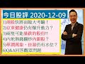 港股快將面臨大考驗！😱😱😱/京東健康(6618)仍有爆升動力？🚀🚀🚀/兩隻可能暴跌的股份!!/內地熱錢翻炒內銀股？/華潤萬象、佳源仍有水位？/今日股評 2020-12-09