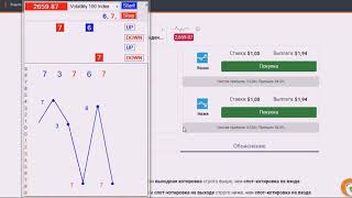 Торговля с помощью програмного обеспичения  Tick Reader Rise and Fall на Binary com
