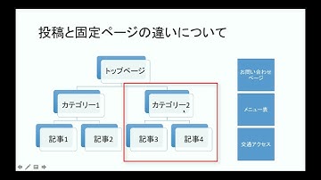 Wordpressにおける投稿と固定ページの違い
