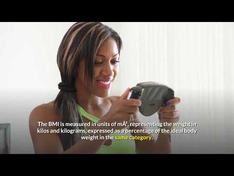 What is BMI? – The Introduction | BMI Calculator