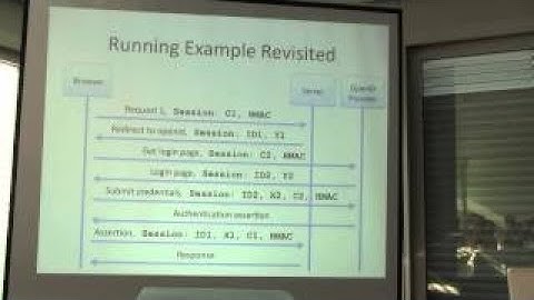 OWASP AppSec EU 2017: Improving the Security of Session Management in Web Applications
