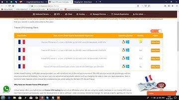 France VPS Hosting Best for eCommerce, Proxy and VPN Setup – Onlive Server