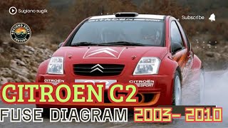 CITROEN C2 FUSE DIAGRAM || 2003-2010
