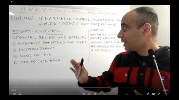 IT with Varun Vohra- IT Application Control (ITAC) / Automated Control - Mitigating Controls (Promo)