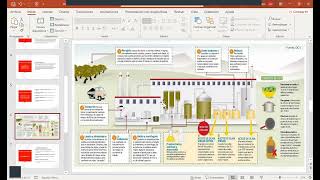 ALICORP PROCESO DE LA PRODUCCIÓN DE ACEITE