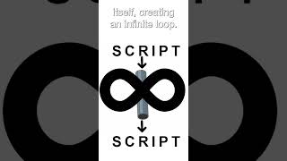 Fork bombing in windows