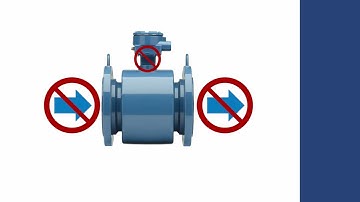 How to install the Rosemount MS Slurry Magnetic Flow Meter Sensor