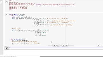 LeNet Model in Pytorch