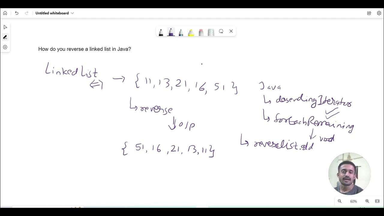 How To Reverse Linked List in JAVA | เคนเคฟเคเคฆเฅ เคฎเฅเค | CodeMyth - YouTube