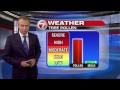 7Weather (May 12, 9 a.m.)