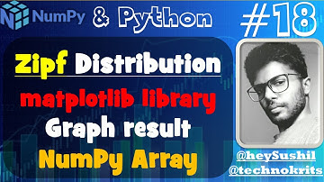 How to use Zipf Distribution using matplotlib and seaborn library Python NumPy Array Hindi
