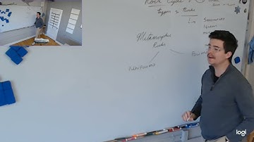 Rock Cycle and Metamorphic Rocks- Earth Science