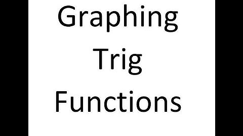 Graphing Trig Functions